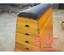 工厂院校产品库