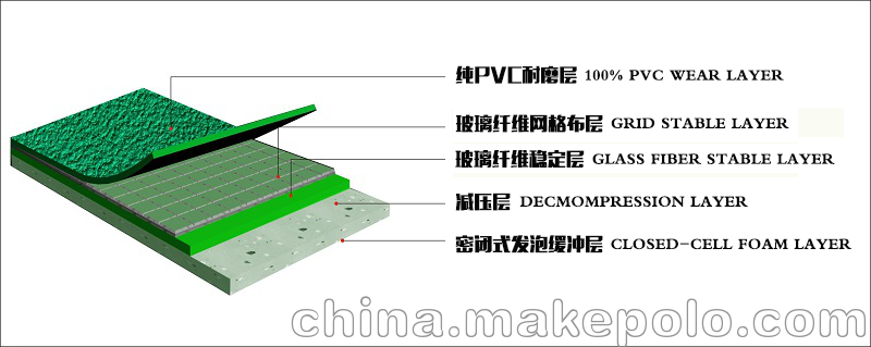 篮球场地胶,红双喜运动地胶